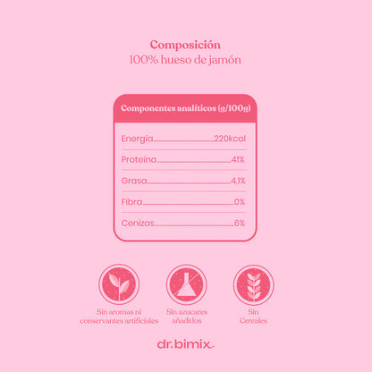 Dos Medios Huesos de Jamón para Perros 500 g dr.bimix