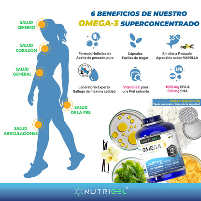 Omega 3 Epa 1000mg Dha 500mg 120 Perlas - Nutricel_4