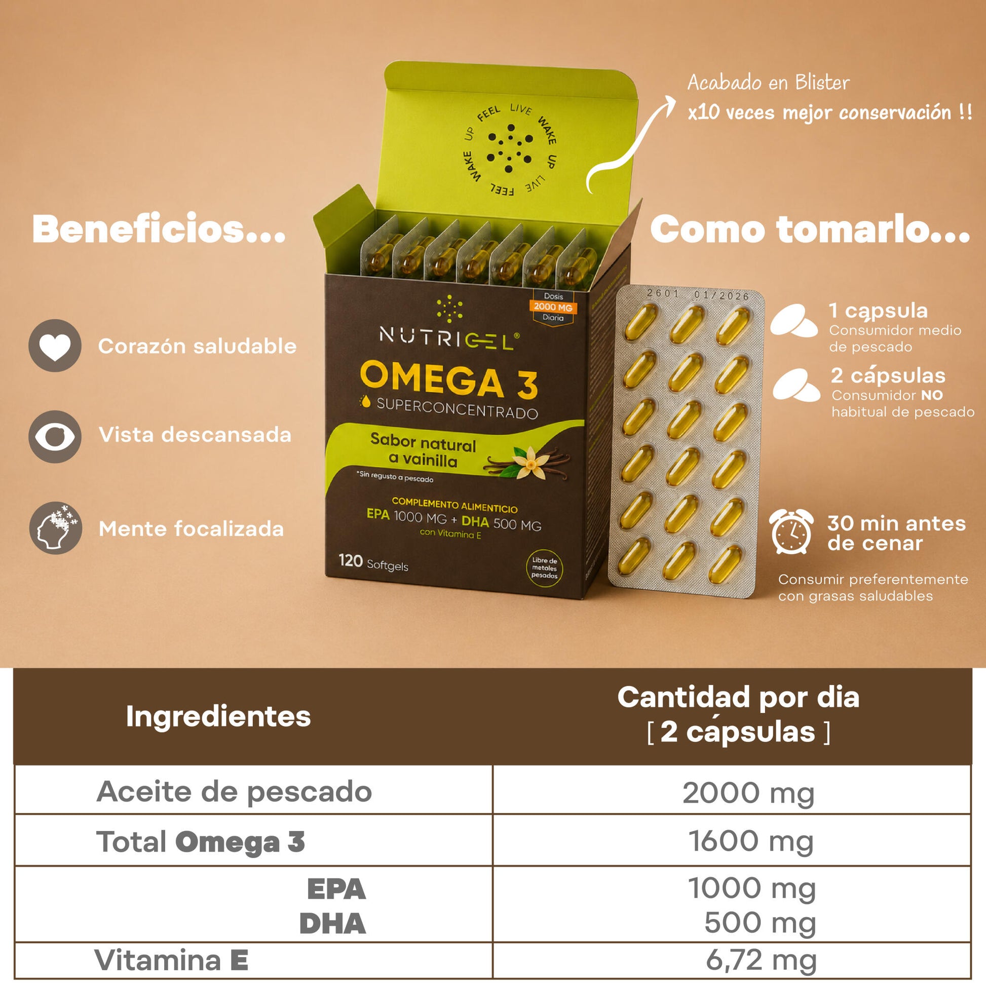 Omega 3 Superconcentrado En Blister 120 Cápsulas_5