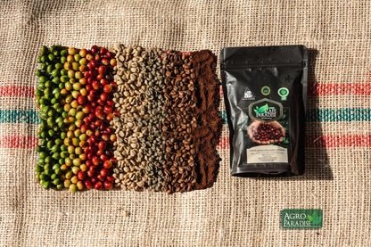 Pack Ahorro 2x Café Especial Molido –  Colombia – Origen Único – 100% Arábica –  500g (2x250 G)_5