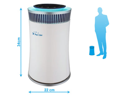 Purificador De Aire De Bajo Consumo 20m2 Fresh Air 50 Purline_2