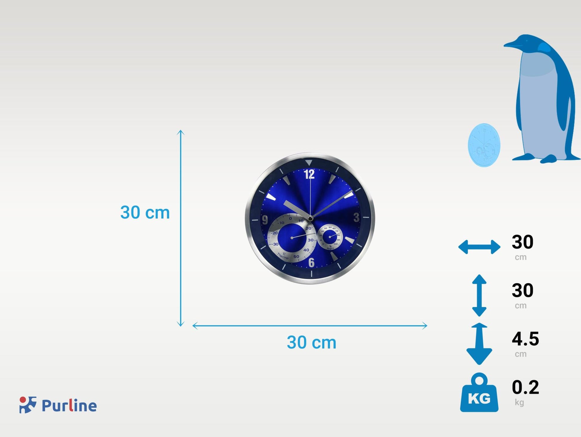 Reloj Analógico De Pared Con Indicador De Temperatura Y Humedad En Color Azul Wsa01 Purline_2
