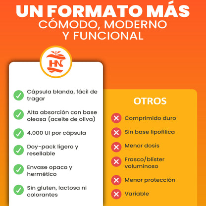 Vitamina D (4000 Ui) - 150 Cápsulas De Vitamina D3 K2 – Altamente Concentrada. Favorece La Función Inmunológica Y Ósea_5