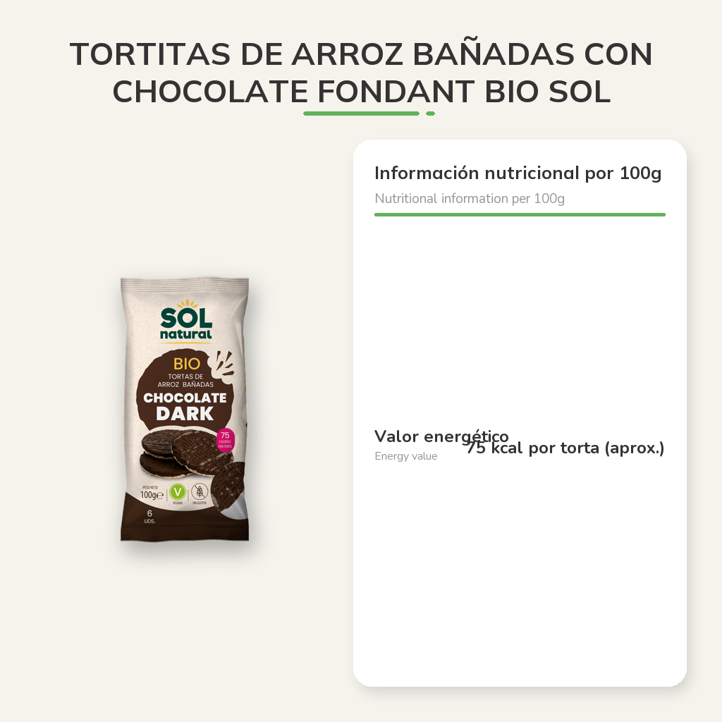 Información nutricional