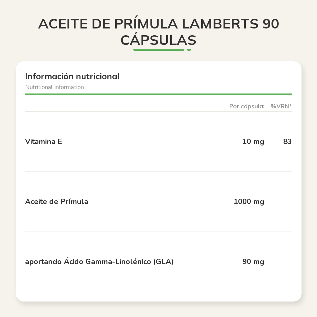 Información nutricional