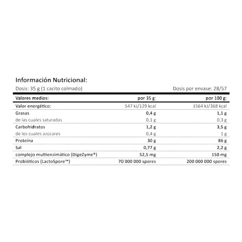 Black Cfm Isolate 1 Kg_1