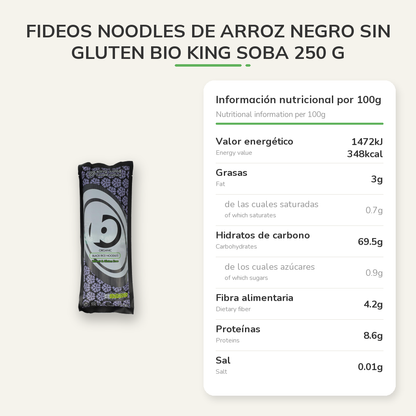 Información nutricional