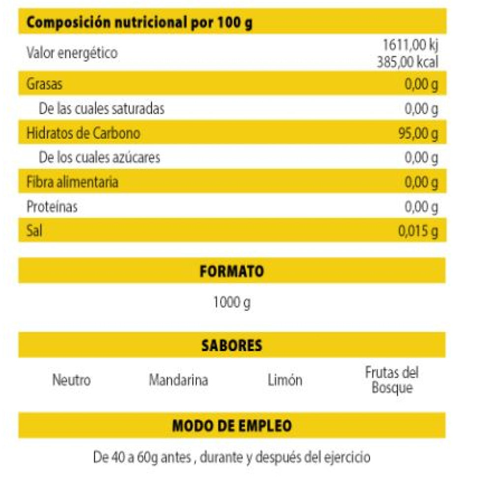 Maltodextrina 1 Kg Neutro_1