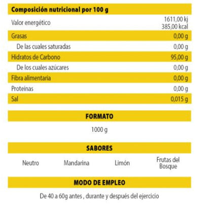 Maltodextrina 1 Kg Neutro_1