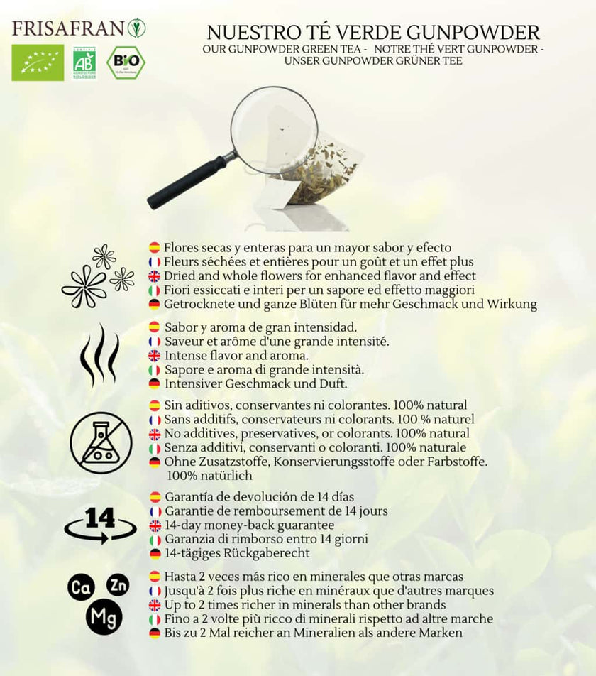 Té Verde Gunpowder Menta Ecológico Pirámides - Calidad Y Sabor | Frisafran 15 Uds_4