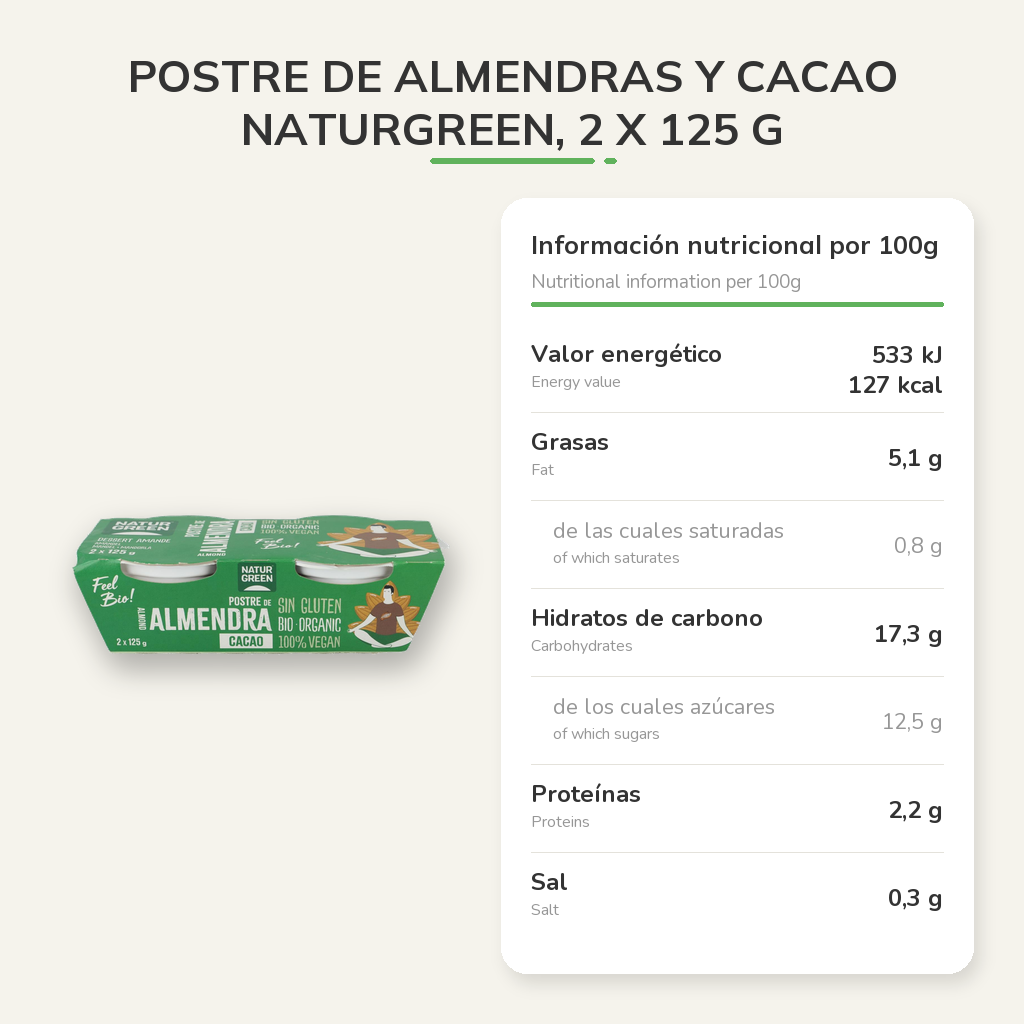 Información nutricional