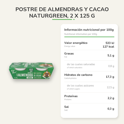 Información nutricional