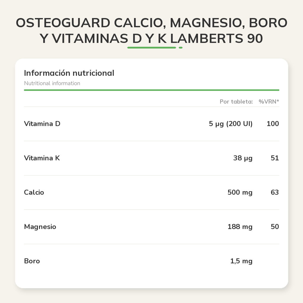 Información nutricional