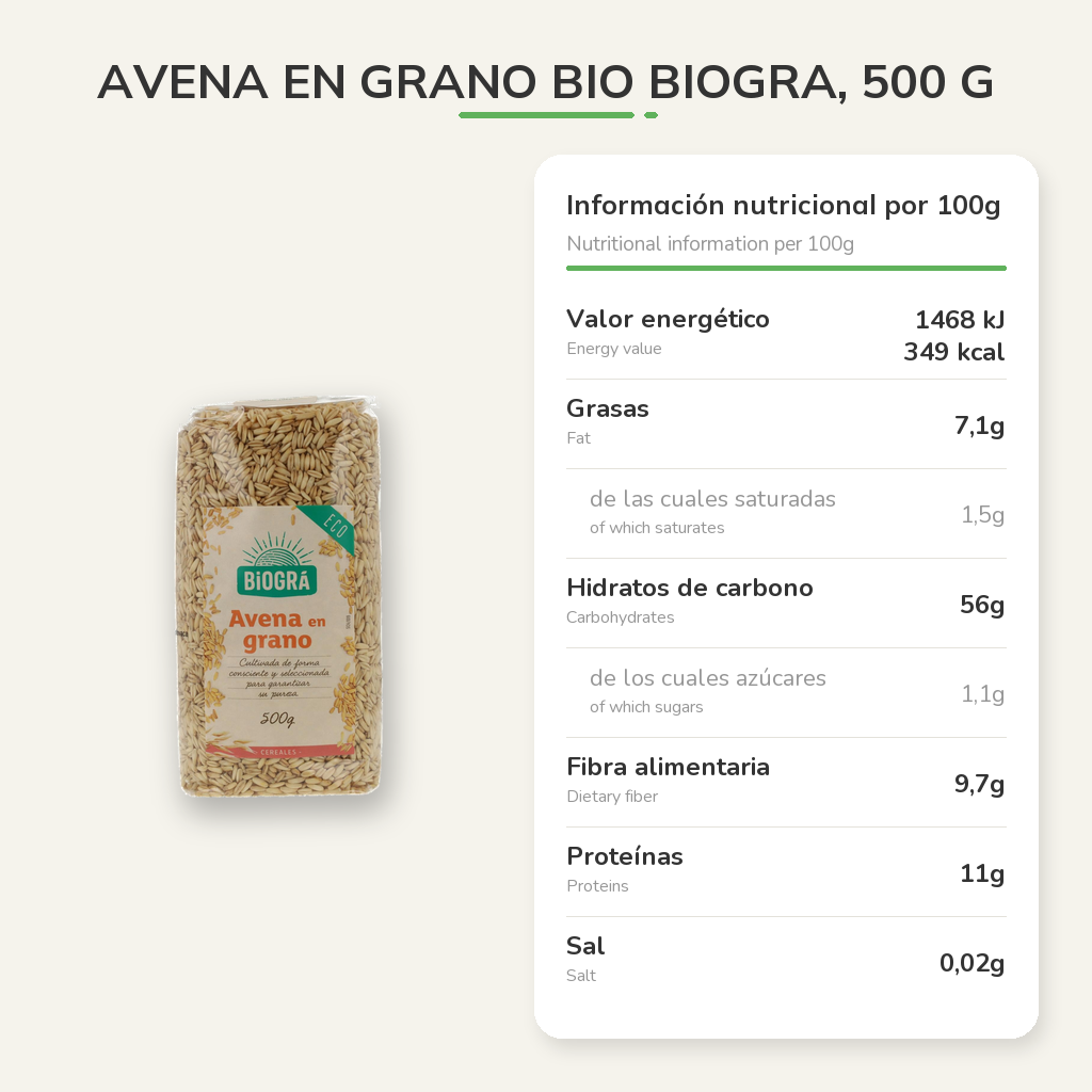 Información nutricional