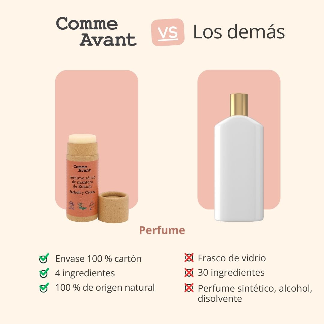 Perfume Sólido Dulce Y Afrutado Con Manteca De Kokum - Pachulí Y Cereza_5