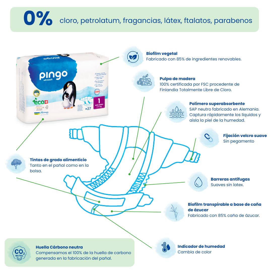 Pack de Fraldas Pingo T1 (recém-nascido) 216 Unidades