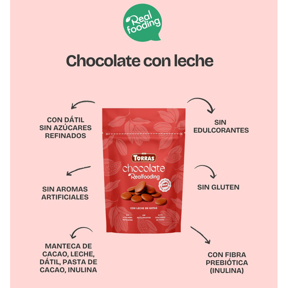 Cobertura en gotas leche Realfooding 200g