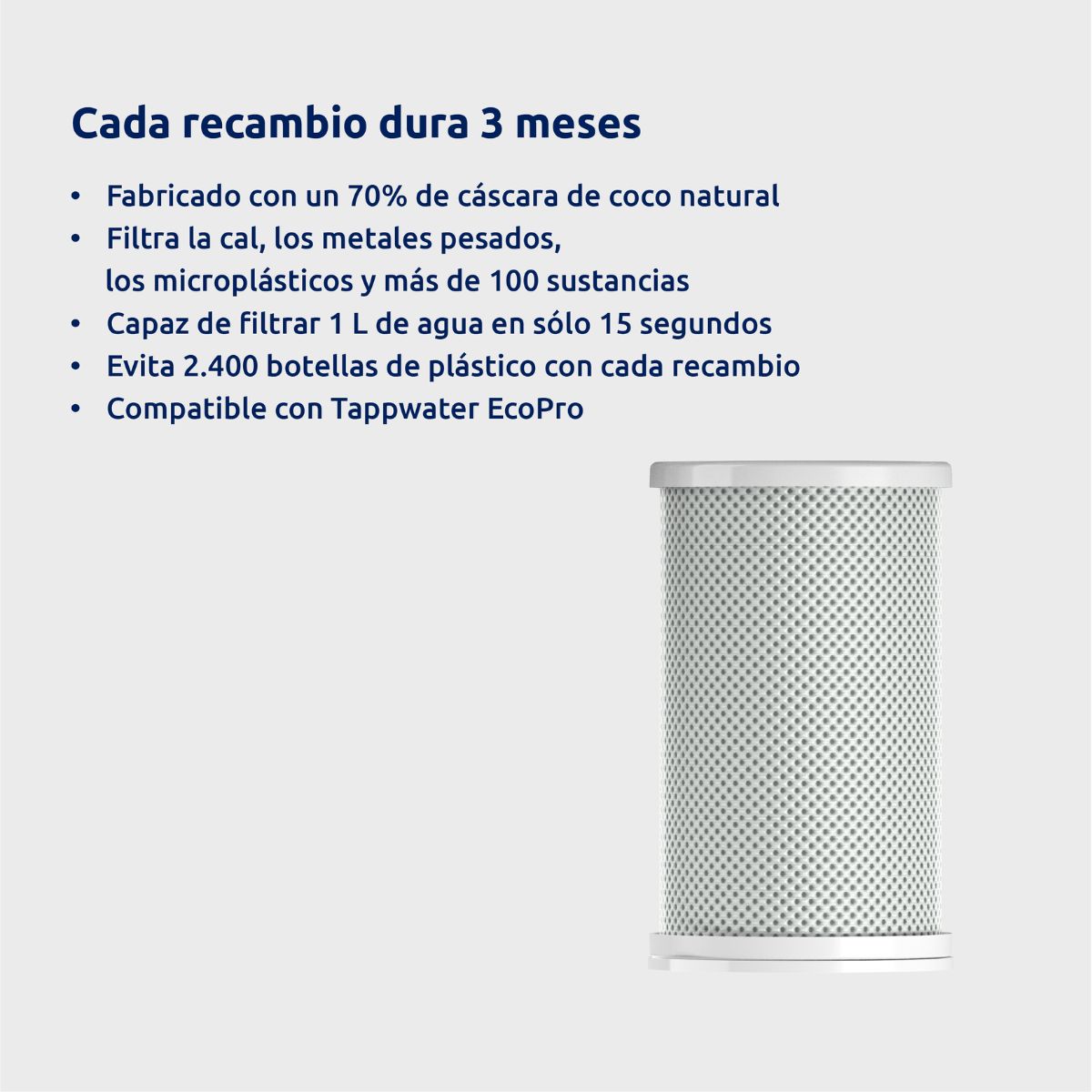 Embalagem de 2 cartuchos de filtro EcoPro Tappwater