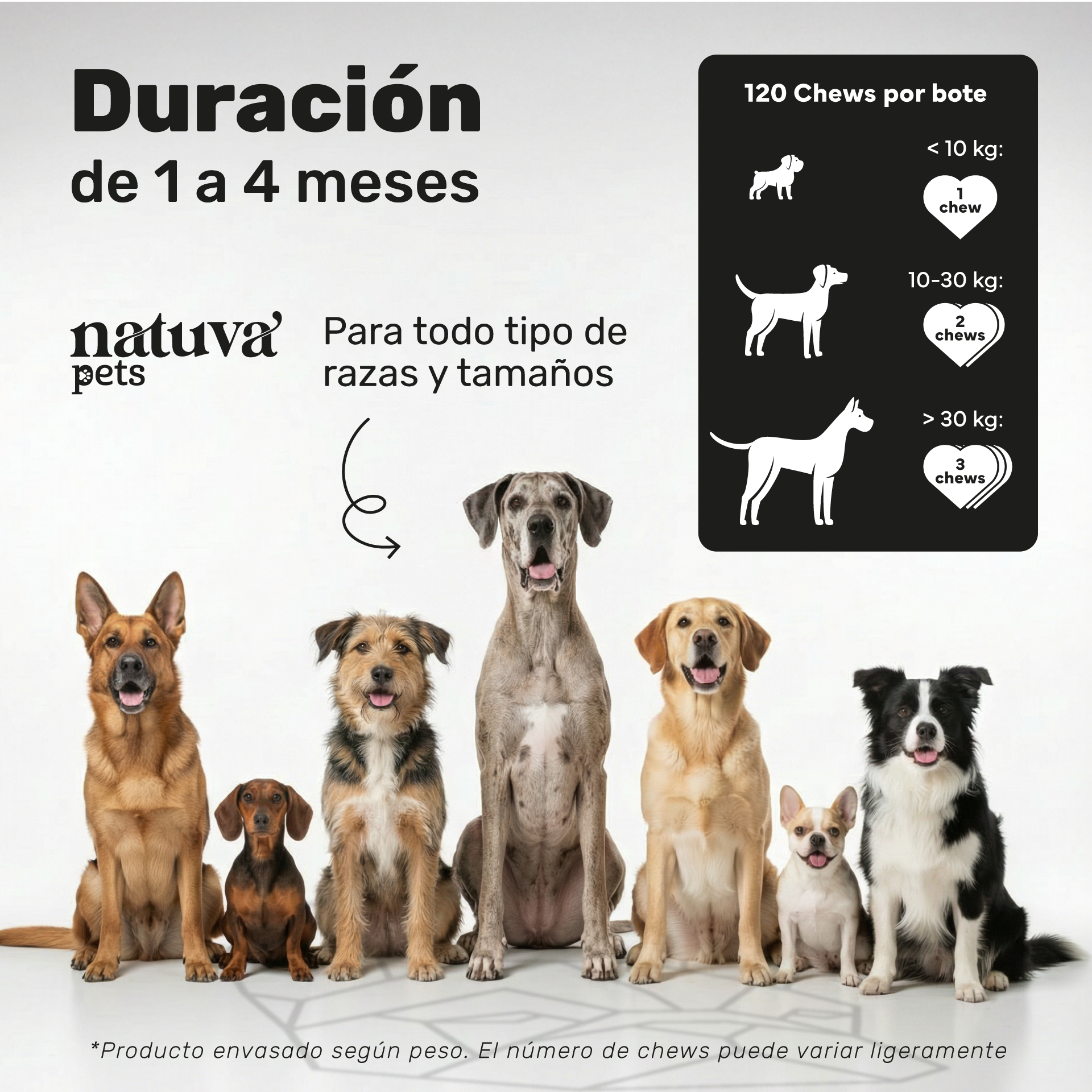 Pack 2x Calmante Para Perros. Calma Diaria Y Bienestar. Suplementos Mascotas. 240 Masticables. Natuva Pets_3