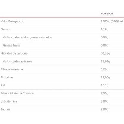 Gain 100 1.5 Kg Vainilla_1
