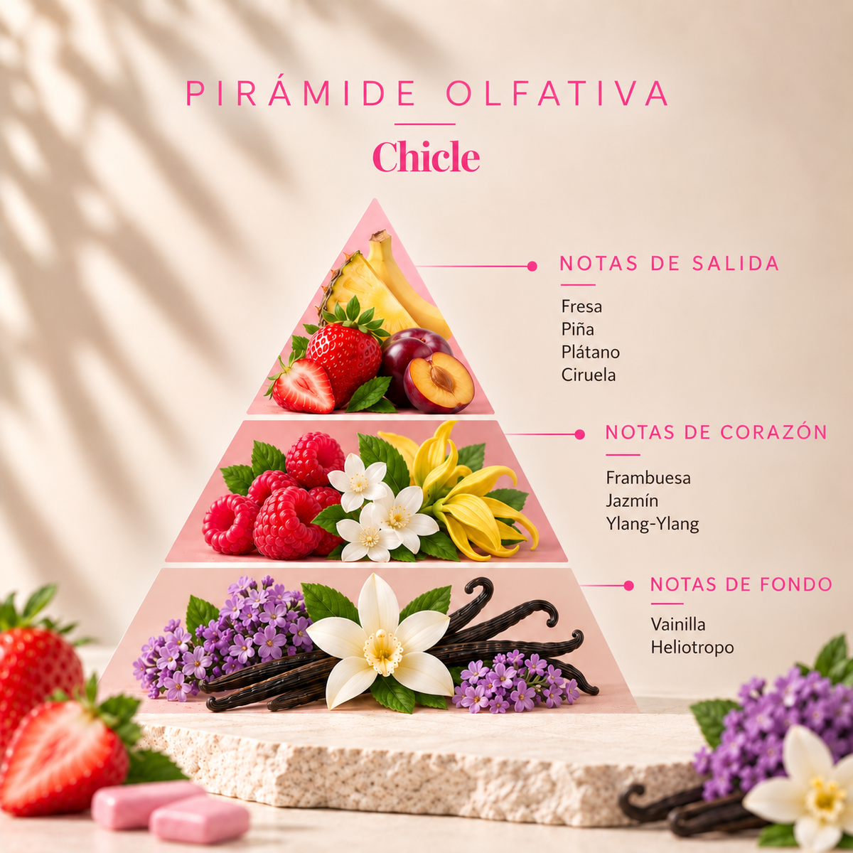 Ambientador Mikado Chicle Origins SYS Aromas 90 ml | Aroma Dulce y Afrutado | Alegre y Vibrante_1