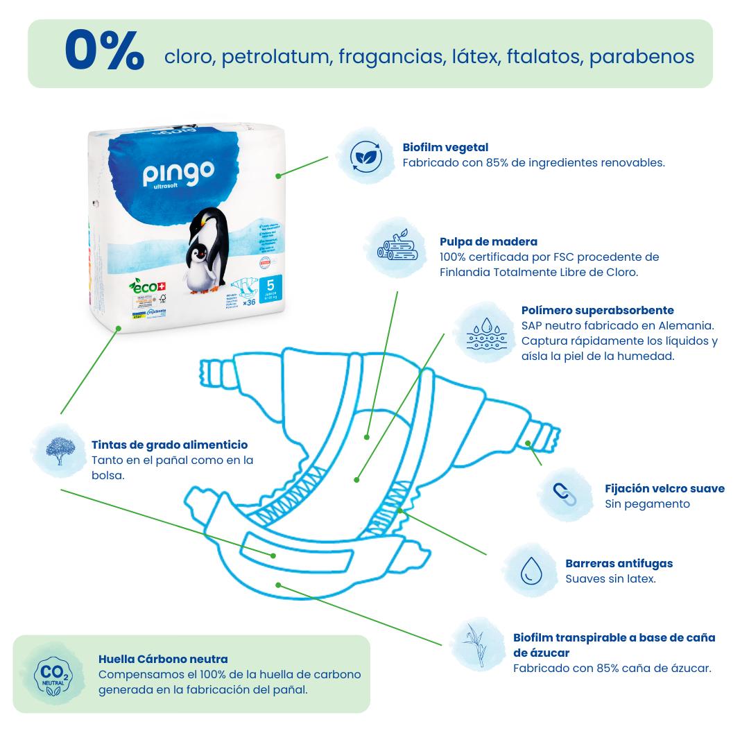 Fraldas T5 (12-25kg) Pingo 36 Unidades