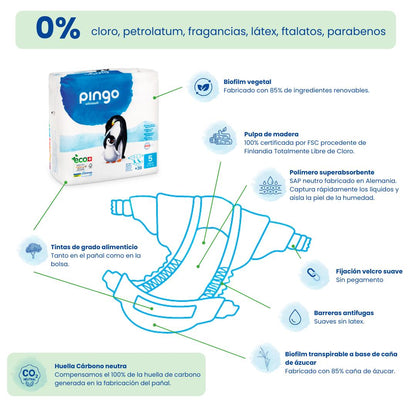 Pack Poupança Fraldas T5 (12-25kg) Pingo 144 Unidades
