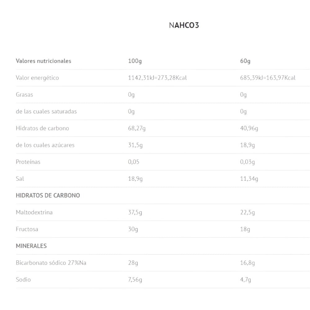 Nahco3 Maltodextrin - Fructose 1 Kg_1