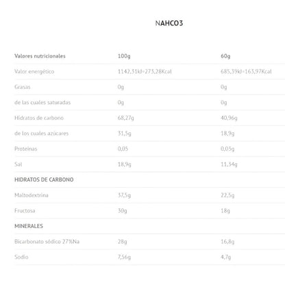 Nahco3 Maltodextrin - Fructose 1 Kg_1