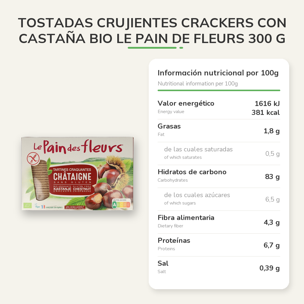 Información nutricional