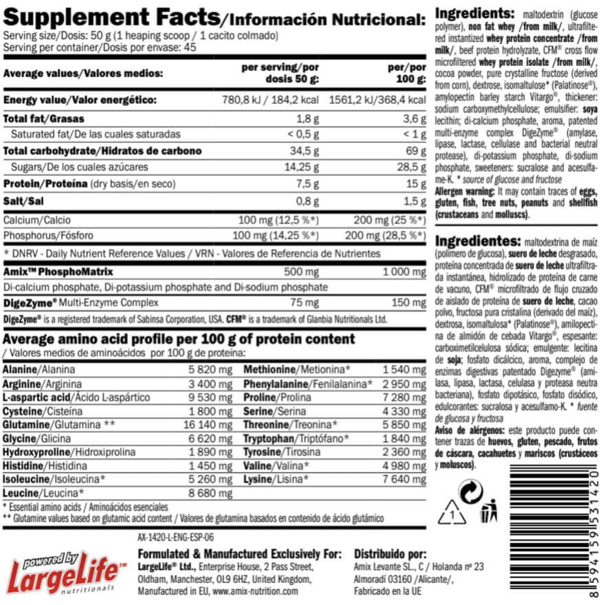 Carbojet Gain 2,25 Kg_5