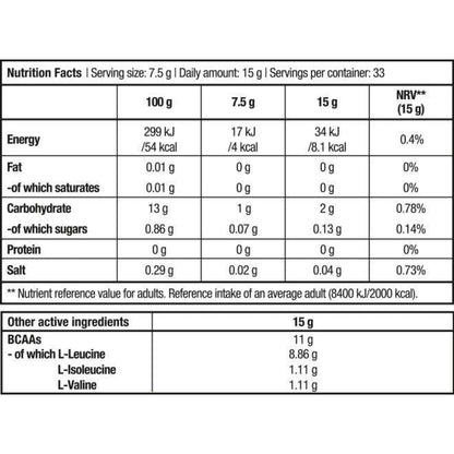 Bcaa 8:1:1 Zero 250 Gr Té De Melocotón_1