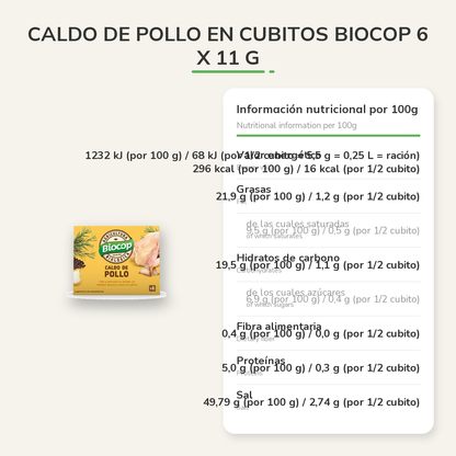 Información nutricional