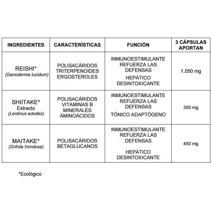 Integralia Organic Super Reishi Plus, 90 cápsulas 