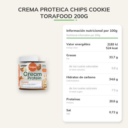 Información nutricional