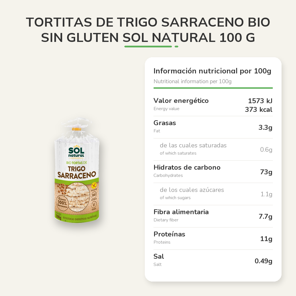 Información nutricional