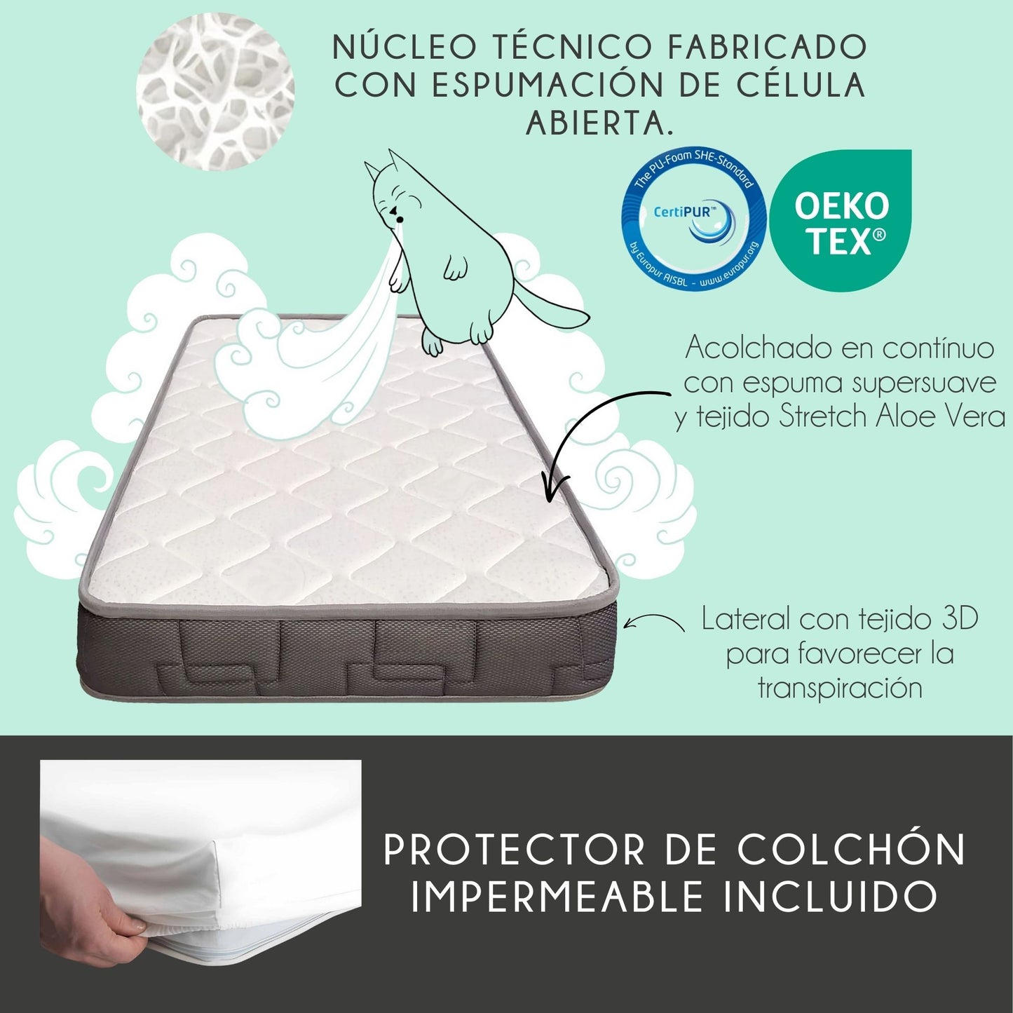 Cuna De Bebé Laponia Estilo Nórdico Natural 120x60 Cm Madera De Haya Con Colchón Morfeo Y Funda Impermeable_2