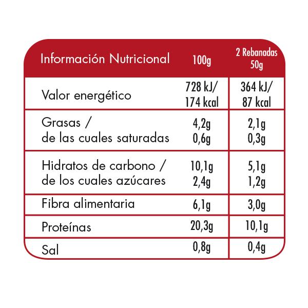 Pão de Aveia Ketoprotein BestDiet 365g
