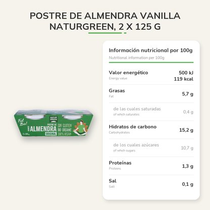Información nutricional