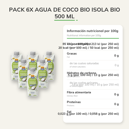 Información nutricional