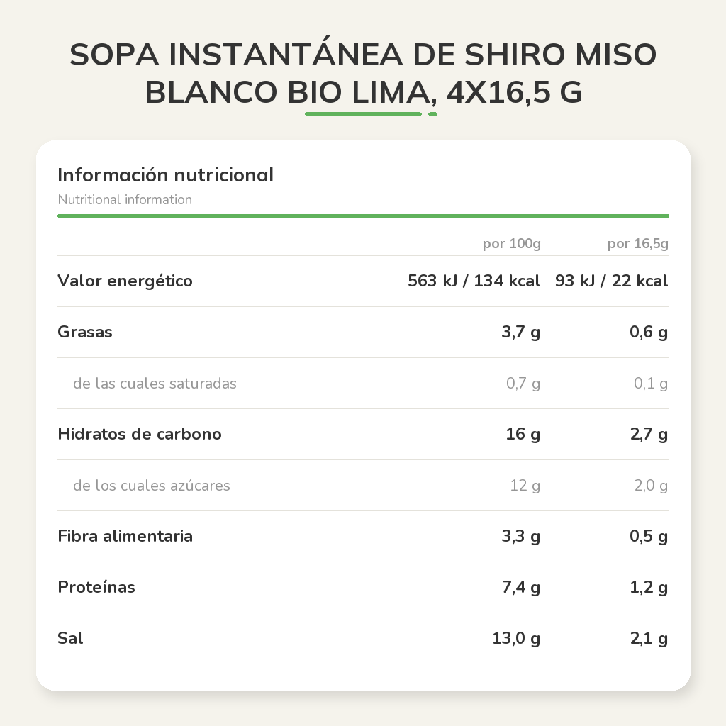 Información nutricional