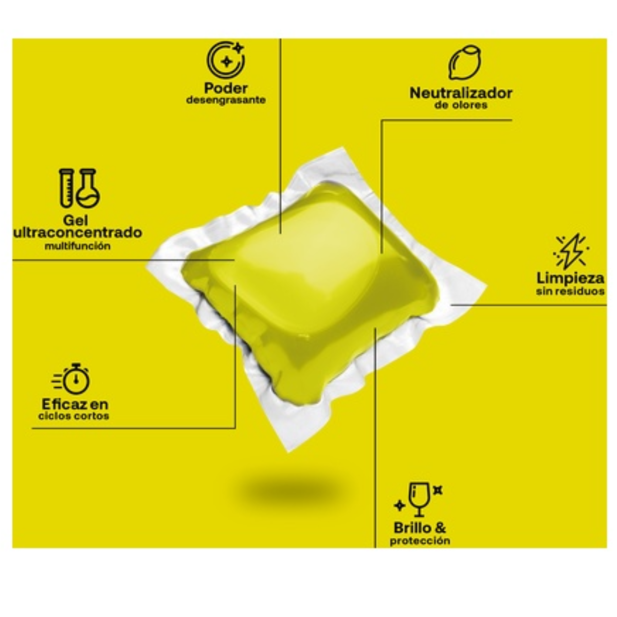 Embalagem de 2 x ECO Flopp Gel para máquina de lavar louça 40 cápsulas