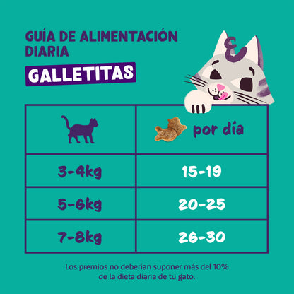 Biscoitos de Salmão Natural para Gatos Edgard Cooper 50g