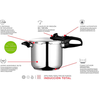 Olla A Presión 7,5 Litros, Inducción, Express Super Rápida, Acero Inox. 18/10, Todas Cocinas Fagor Duo 8 Plata, 81opfgduo80_1