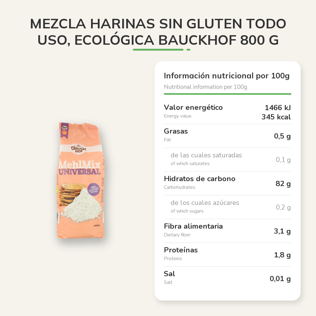 Información nutricional