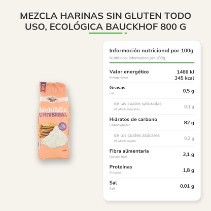 Información nutricional