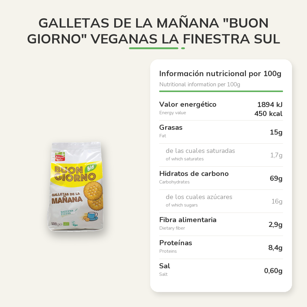 Información nutricional