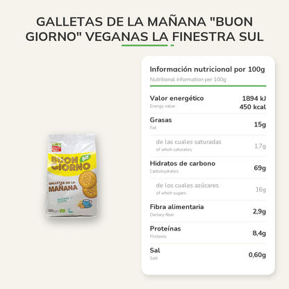 Información nutricional