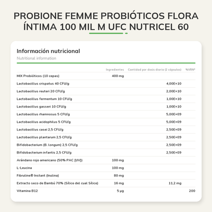 Información nutricional