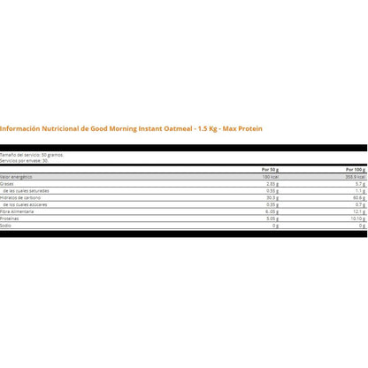 Good Morning Instant Oatmeal 1.5 Kg Bombón Crocante_1